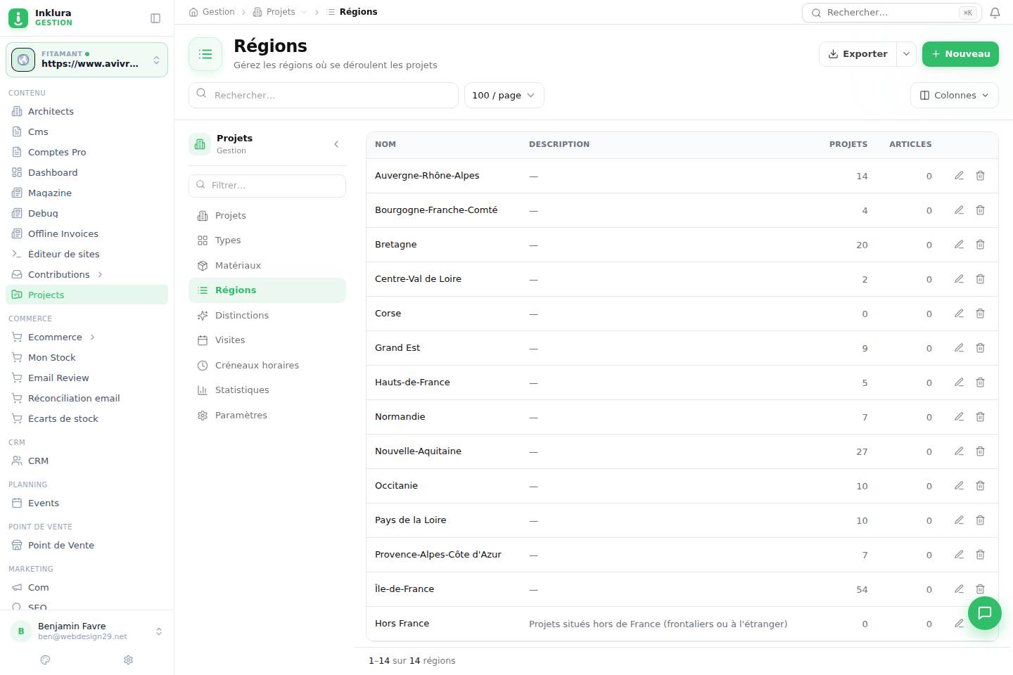 Projets — Régions